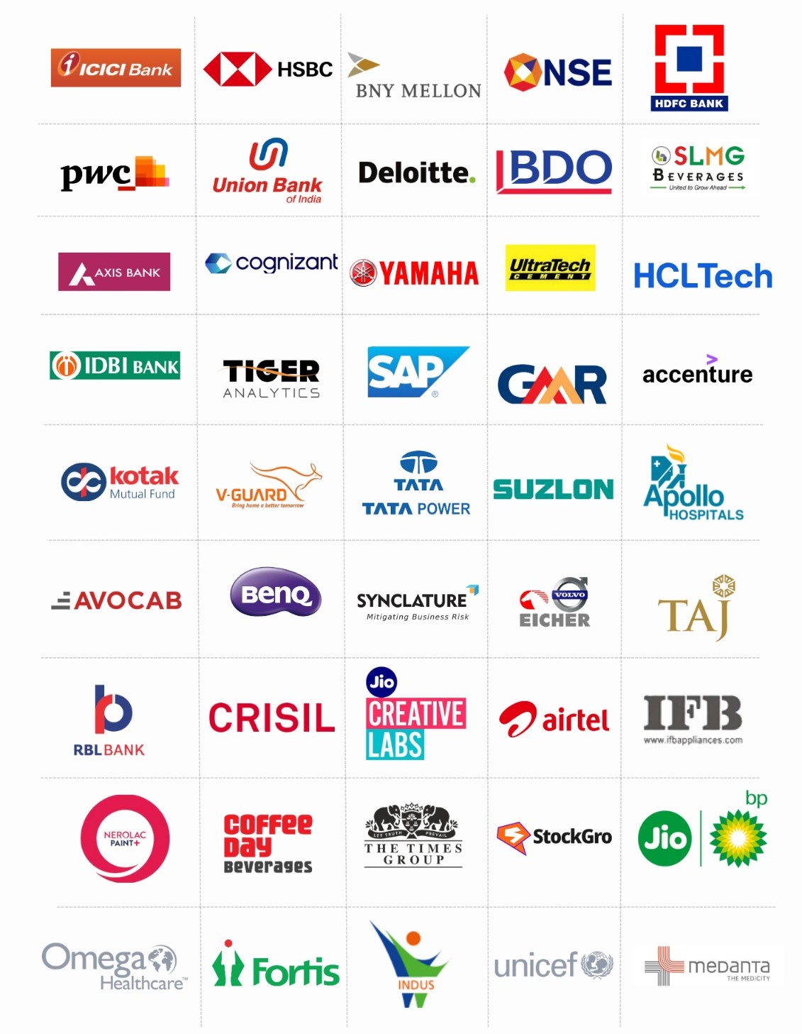 Prominent-Recruiters